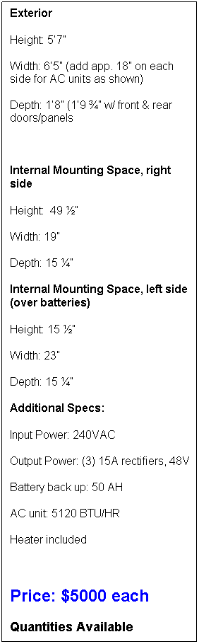 Text Box: Exterior
Height: 57
Width: 65 (add app. 18 on each side for AC units as shown)
Depth: 18 (19  w/ front & rear doors/panels

Internal Mounting Space, right side
Height:  49  
Width: 19
Depth: 15 
Internal Mounting Space, left side (over batteries)
Height: 15 
Width: 23
Depth: 15 
Additional Specs:
Input Power: 240VAC 
Output Power: (3) 15A rectifiers, 48V
Battery back up: 50 AH
AC unit: 5120 BTU/HR 
Heater included
 
Price: $5000 each
Quantities Available
 
 
